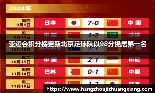 亚运会积分榜更新北京足球队以98分稳居第一名